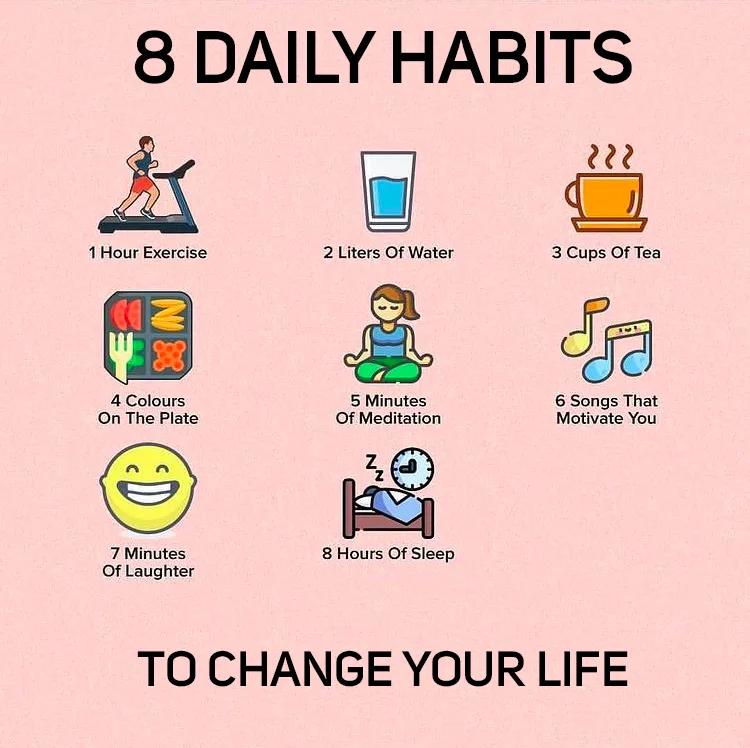 Daily Habits