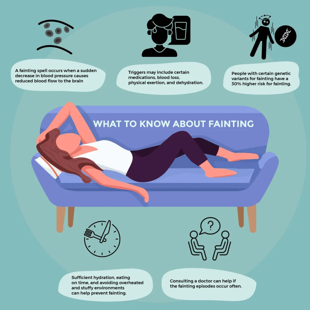 Fainting.jpg.optimal
