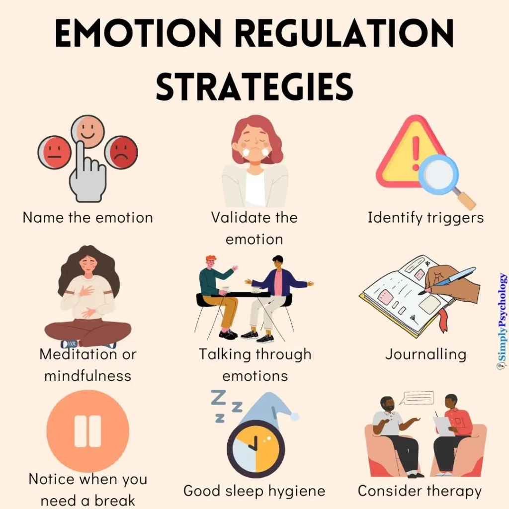 emotional control.