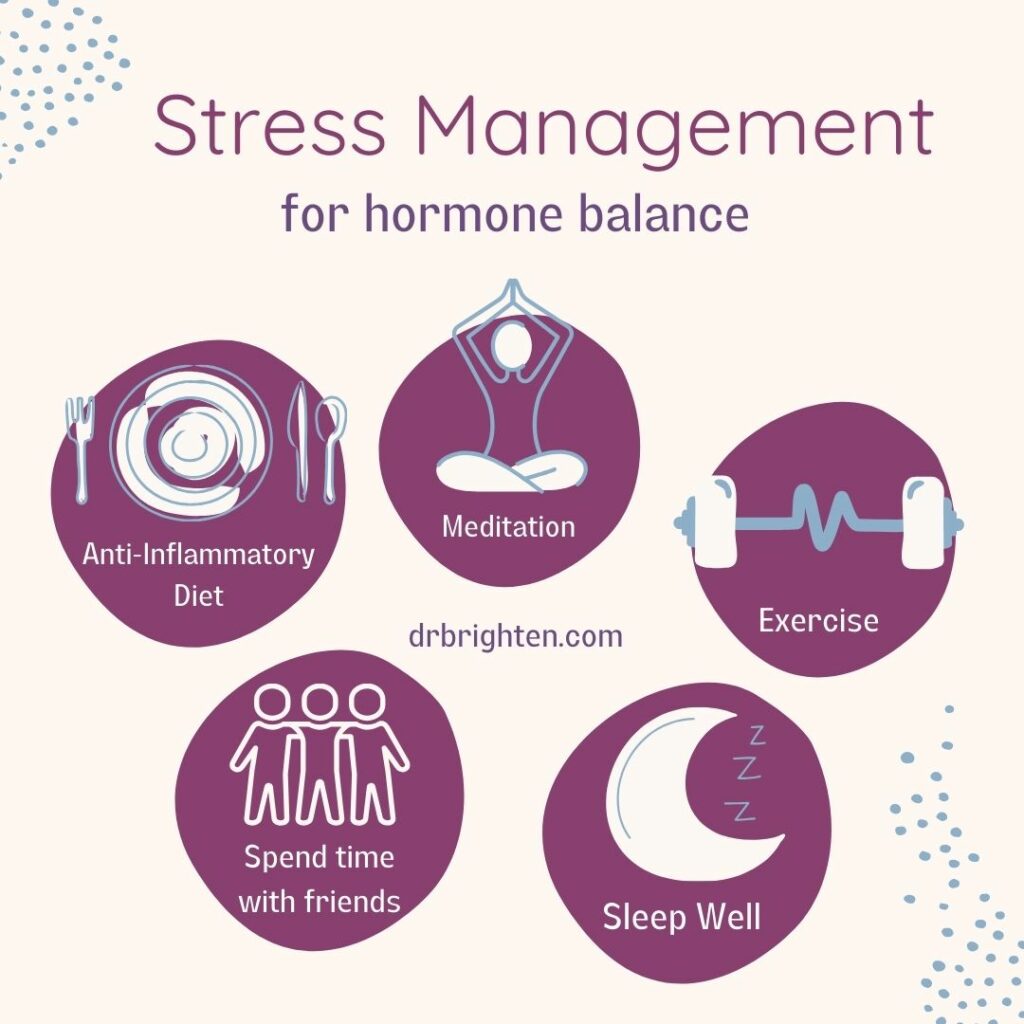 Control Your Stress Pacifying the Hormones