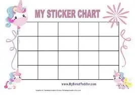 Sticker Charts