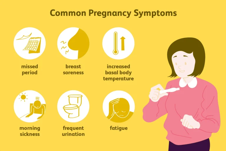 Pregnancy Symptoms