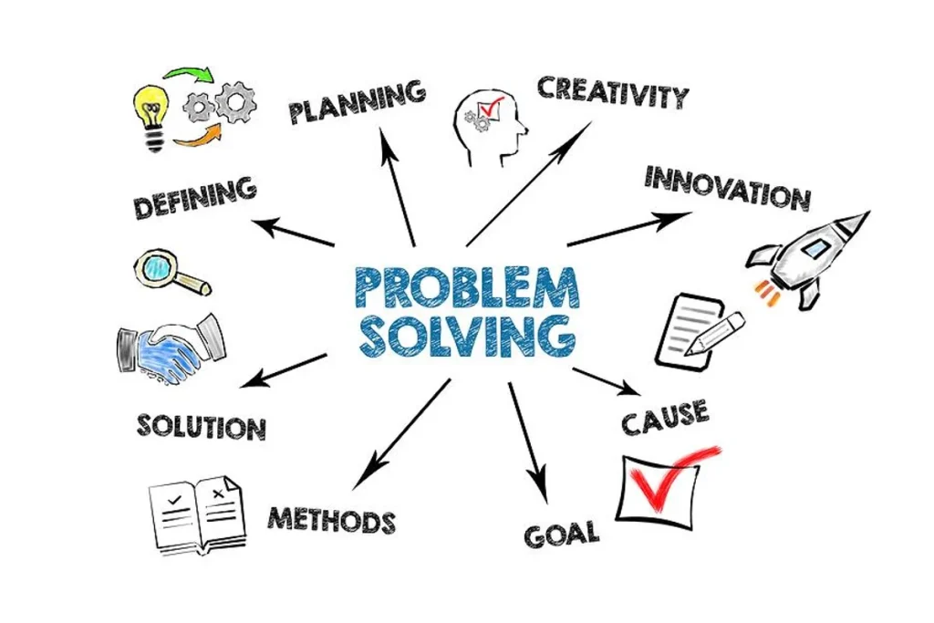 Problem Solving