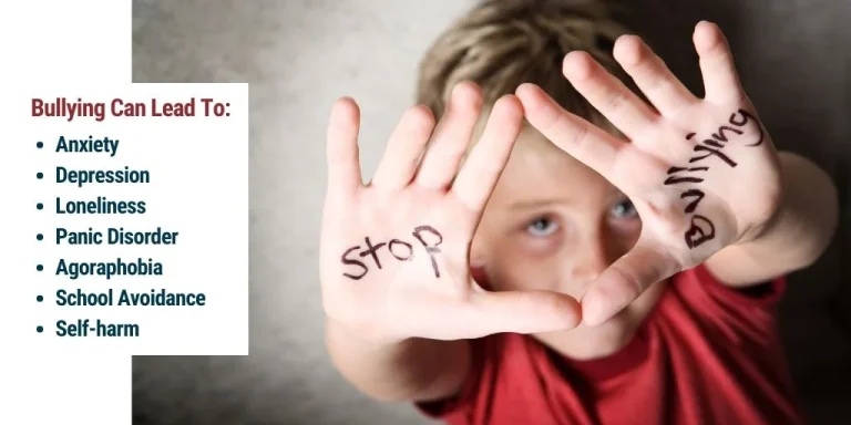 Effects of Bullying