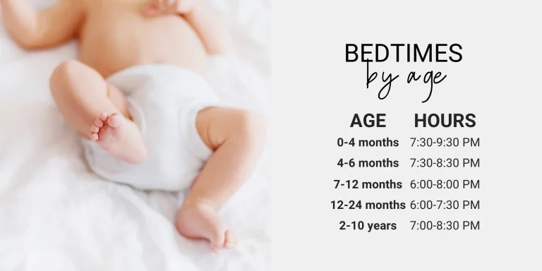 Bedtimes by Ages