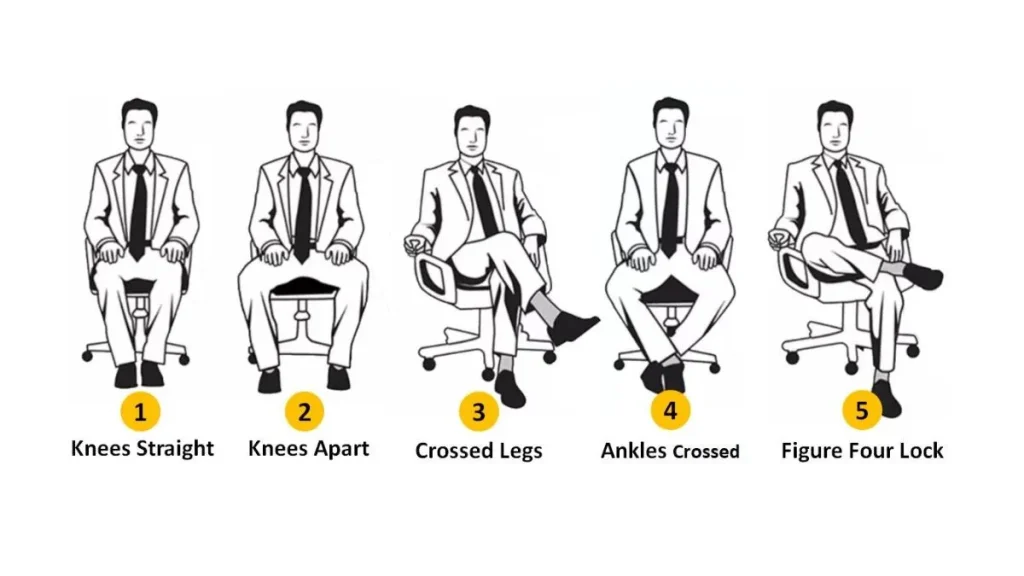 Body Language and Posture